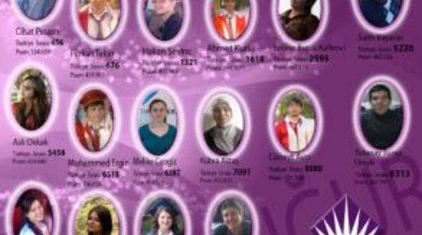 İznik B&ouml;yle Başarı G&ouml;rmedi