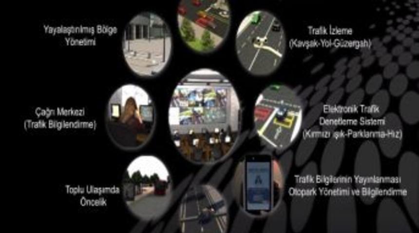 Akıllı Trafik İ&ccedil;in İhale S&uuml;reci Başladı