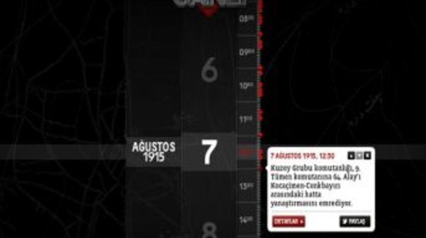 &Ccedil;anakkale Savaşı Twıtter&rsquo;da S&uuml;r&uuml;yor