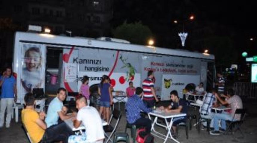 Manavgat Halkının Kan Bağışı Duyarlılığı