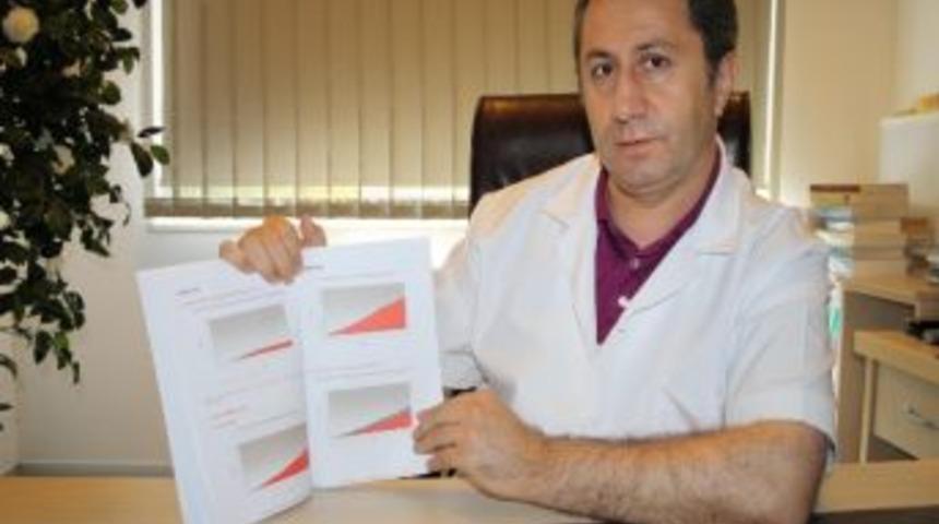 Kanseri Başlamadan Tespit Edebilirsiniz