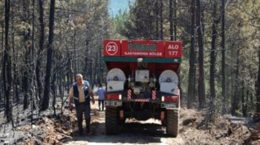 Taşk&ouml;pr&uuml;&rsquo;deki Orman Yangını Kontrol Altına Alındı