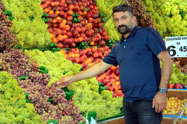 Bakkal dükkanından süpermarketler zincirine