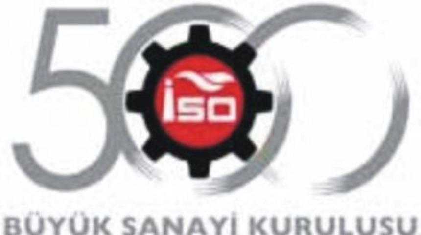 İkinci 500&rsquo;de 12 Firma D&uuml;zce&rsquo;den