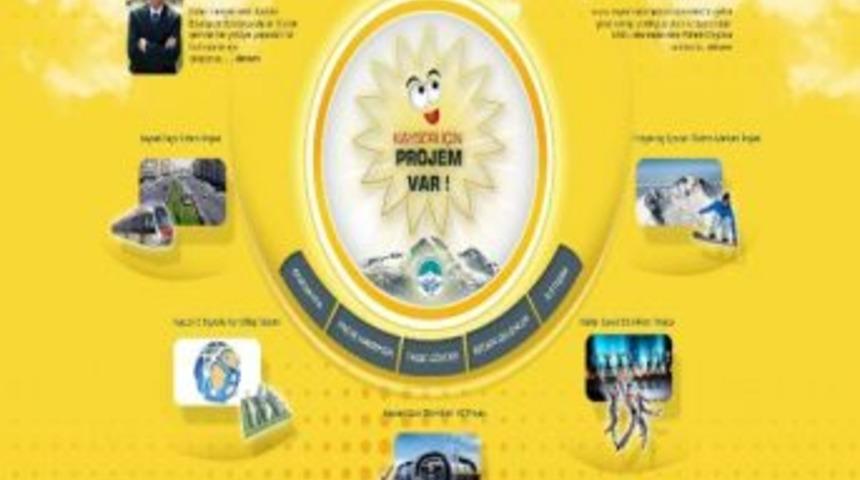 B&uuml;y&uuml;kşehir Belediyesi Kayseri Projelerini Bekliyor