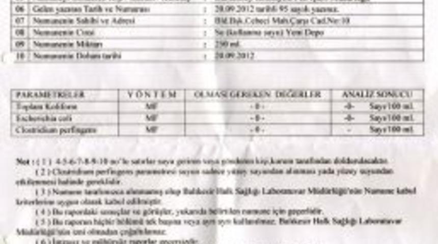 Dursunbey'in Şebek Suyu Temiz &Ccedil;ıktı