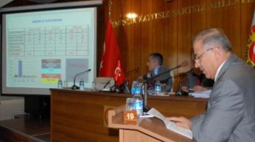 Burdur İl Koordinasyon Kurulu Toplandı