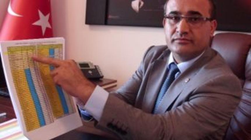 Kırşehirli Gen&ccedil;ler Kamp Gezilerine B&uuml;y&uuml;k İlgi G&ouml;sterdi