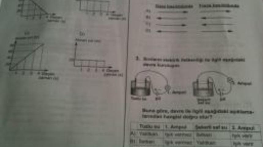 G&ouml;rme Engelli &Ouml;ğrenci, Kabartmasız Kitap&ccedil;ıktan Imtihanı Girdi