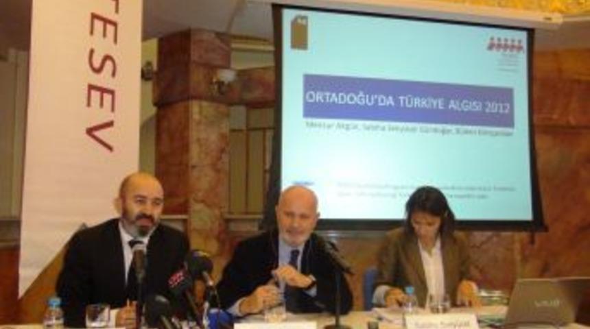 Ortadoğu'da Umutlar Azalıyor, T&uuml;rkiye Prestij Kaybediyor