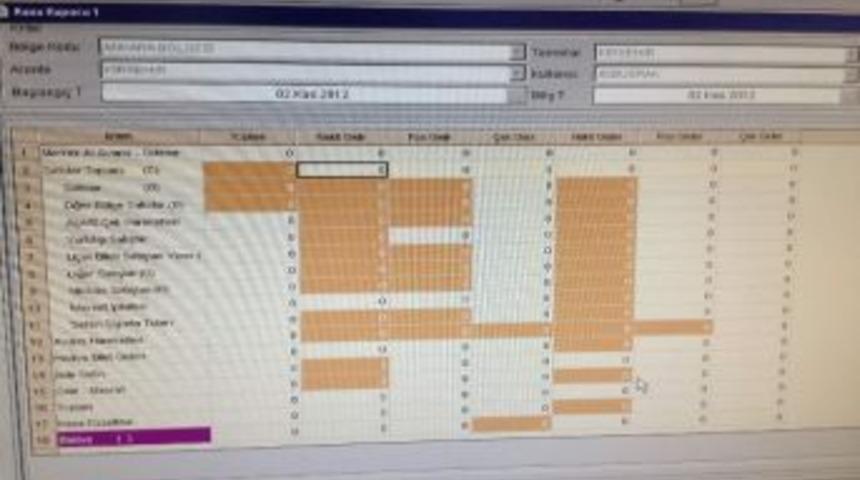 Elektrik Kesintisi Bilet Kestirmiyor