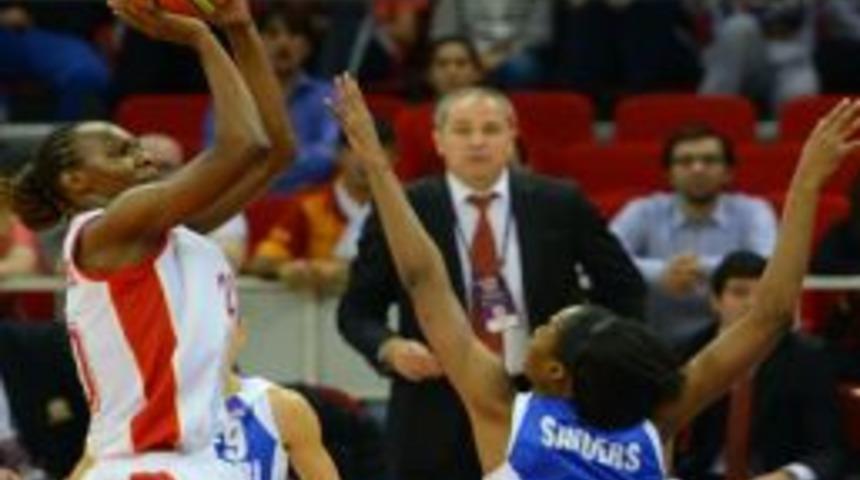 Galatasaray: 64 - Kayseri Kaski: 70