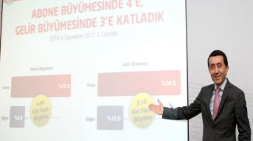 Avea Genel M&uuml;d&uuml;r&uuml; Akdemir: Abone Sayısı 3 Sene I&ccedil;inde 100 Milyonu Bulur