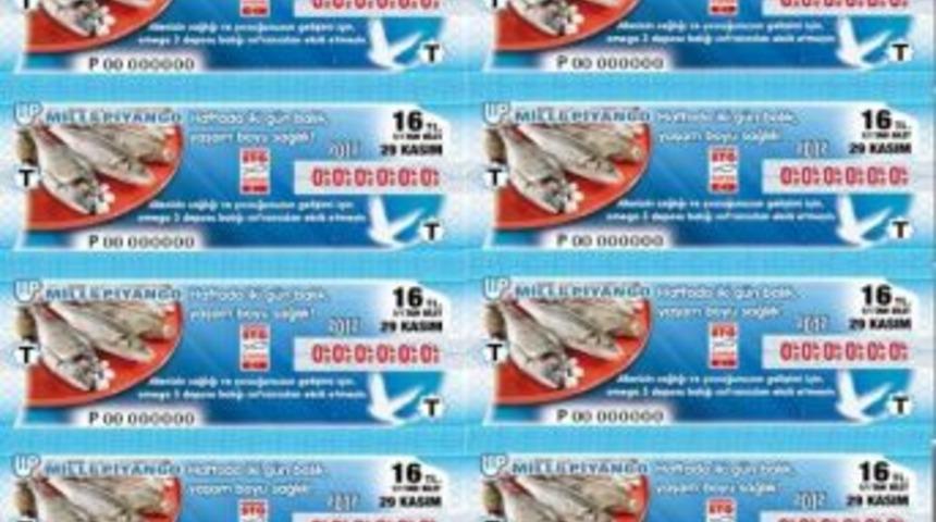 Talih Kuşu, Su &Uuml;r&uuml;nleri Tanıtım Grubu&rsquo;nun Başına Kondu