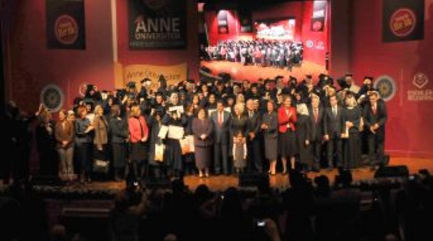 Bu Sefer Anneler Kep Fırlattı