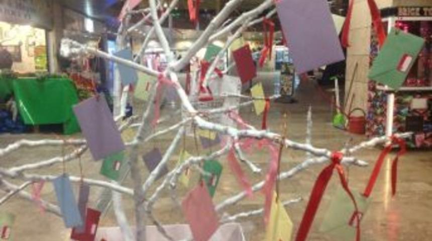 K&uuml;&ccedil;&uuml;k Dilek Kağıtlarından B&uuml;y&uuml;k Hediye Paketlerine