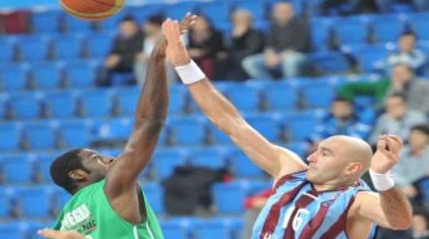 Türkiye 2. Basketbol Ligi