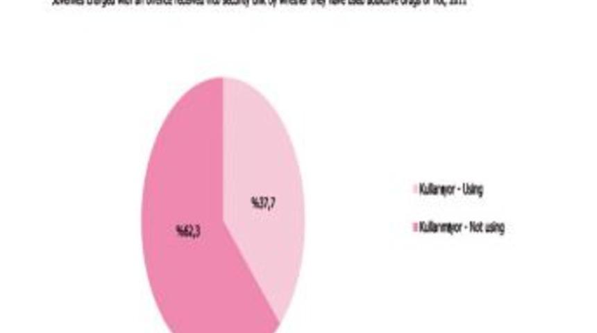 &Ccedil;ocuklar, 'hırsızlık, Uyuşturucu Ve Yaralama' Su&ccedil;undan Işlem G&ouml;r&uuml;yor