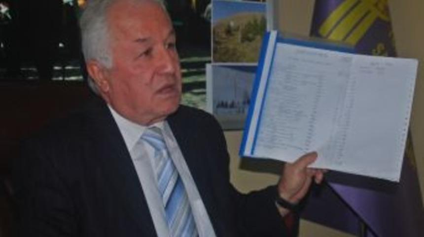 Gesob Başkanı Kara'dan "teşvik Yasası'nın S&uuml;resinin Bitmesi Ciddi Sorunlar Getirecek" A&ccedil;ıklaması