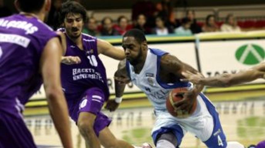 Beko Basketbol Ligi