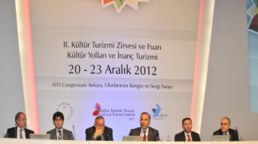 K&uuml;lt&uuml;r Ve Inan&ccedil; Turizmi Başkent'te Masaya Yatırıldı