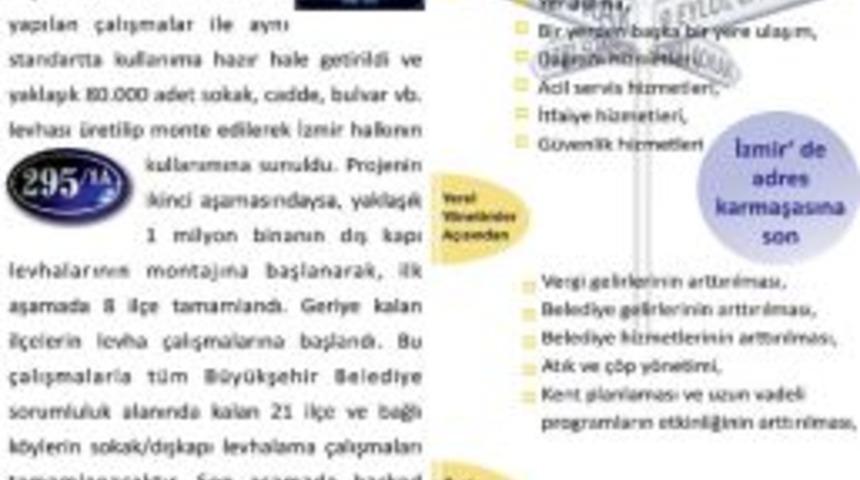 B&uuml;y&uuml;kşehir, 500 Bin Kapıya &ldquo;akıllı Levha&rdquo; Taktı