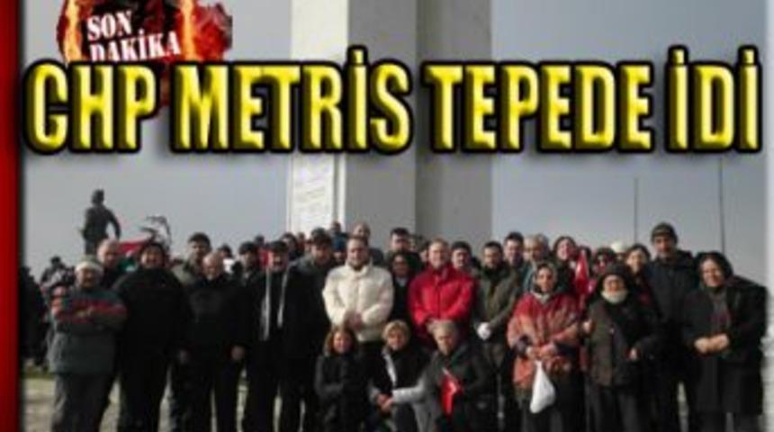 CHP Metris tepede idi