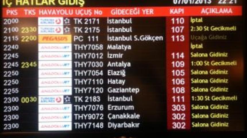 Esenboğa'dan İstanbul Ve Malatya'ya U&ccedil;uşlar Iptal Edildi