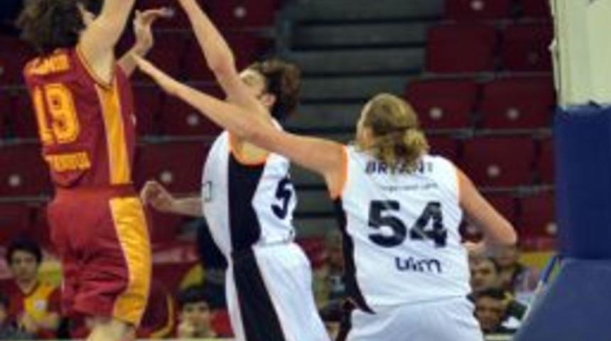 Galatasaray Medical Park, Ratiopharm ULM&rsquo;yi 82 - 66 Mağlup Etti