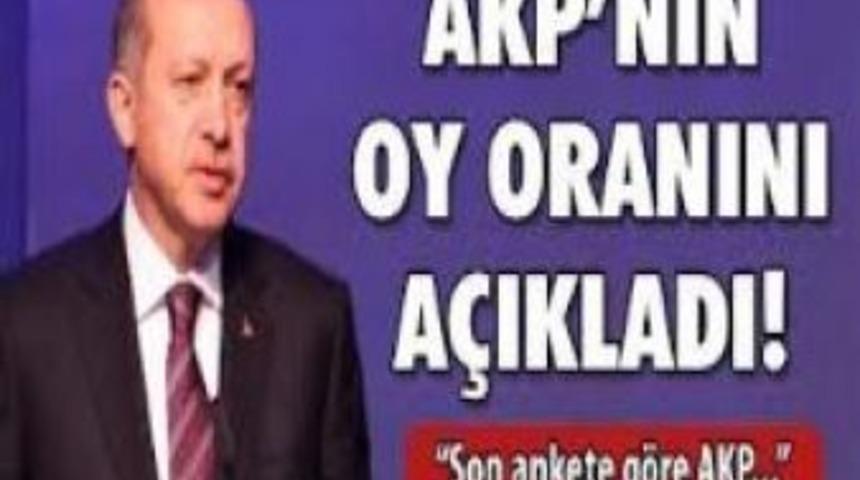 Elazığ'da Ak Parti oy oranı y&uuml;zde 64,3