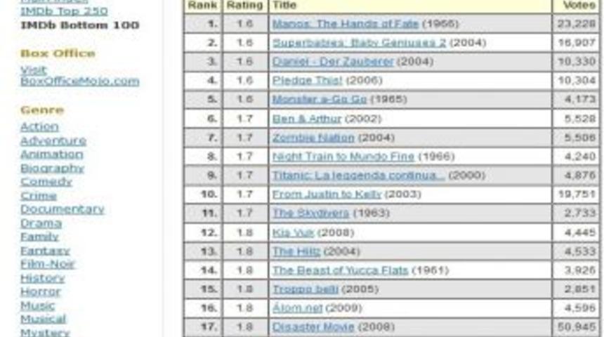 İnciciler Bu Sefer De Şahan&rsquo;ı &Uuml;zd&uuml;