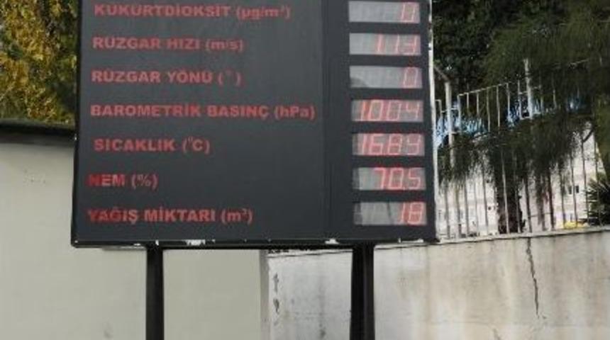 Antalya&rsquo;nın Hava Kalitesi İnternette