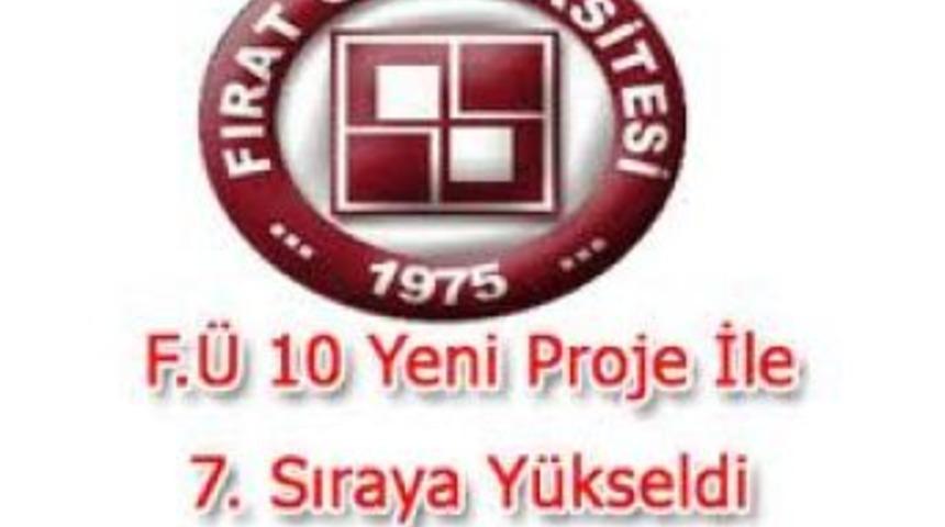 F.&Uuml; 443 Bin Euro hibe kullandırdı