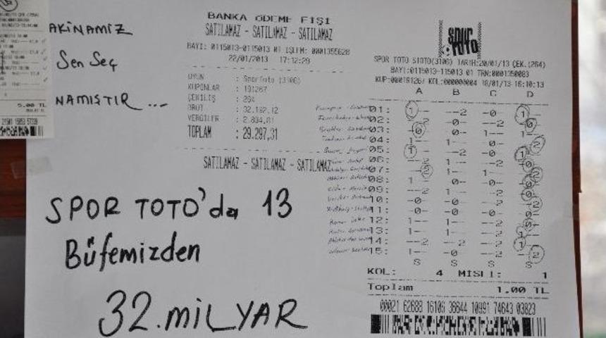 Makineye Oynattığı Kupondan 32 Bin Tl Kazandı