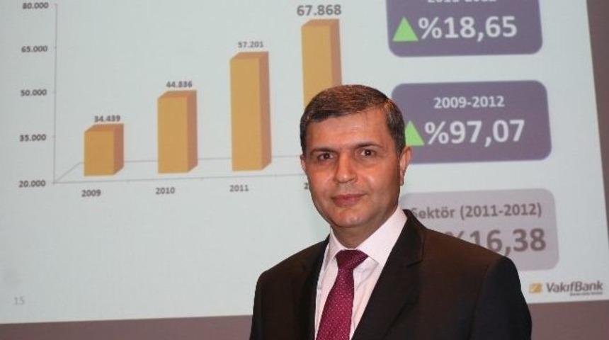 Vakıfbank&rsquo;ta Karlılıkta Rekor Kırıldı