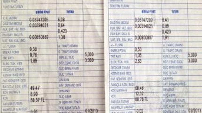 Elektrik Aboneleri Kayıp-ka&ccedil;ak Bedelini Faturalarda G&ouml;rmeden &Ouml;deyecek