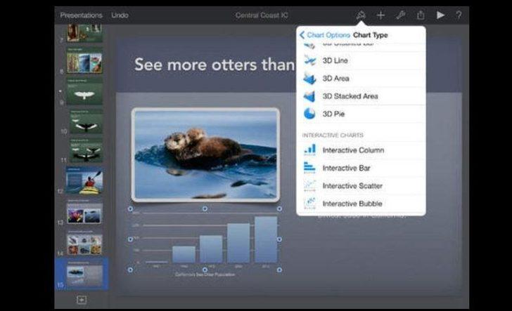 Elektronik cihazlar ile ilgili doğru bilinen yanlışlar!  G5