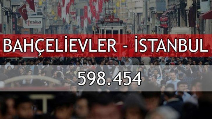 Türkiye'nin en kalabalık ilçesi belli oldu  G5