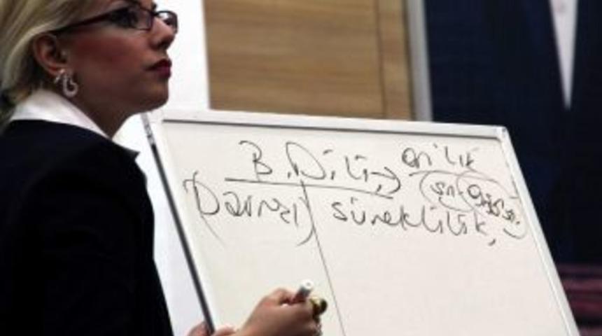 Mikro Beden Dili Ve Sırları