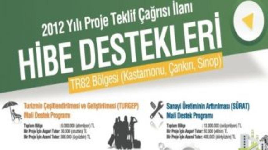 2012 Yılı Proje Teklif &Ccedil;ağrısı Proje Başvuru D&ouml;nemi Sona Erdi