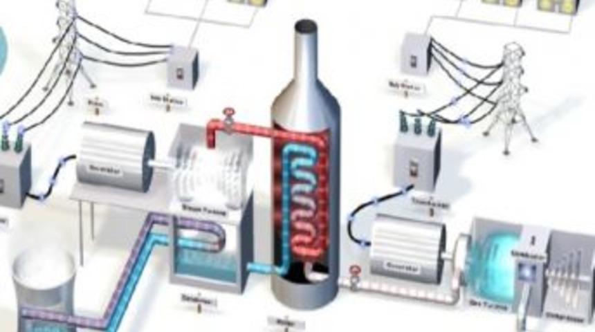 Doğalgaz Kombine &Ccedil;evrim Santrali&rsquo;nin &Ccedil;ed Raporu Kabul Edildi