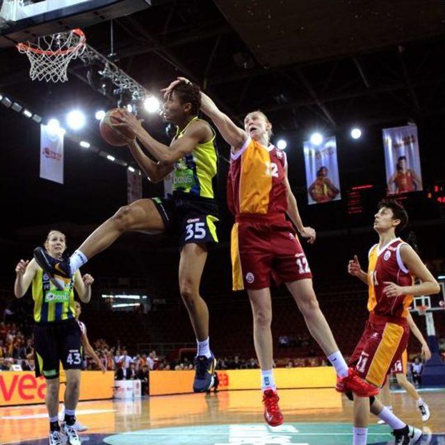 Fenerbahçe, Galatasaray'ı 75 - 71 Mağlup Etti