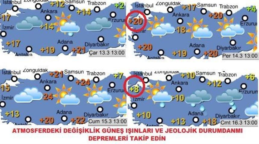 Deprem Tahmincisi S&uuml;t&ccedil;&uuml;, Deprem Bulutlarının &Ccedil;in'e Y&ouml;neldiğini İddia Etti