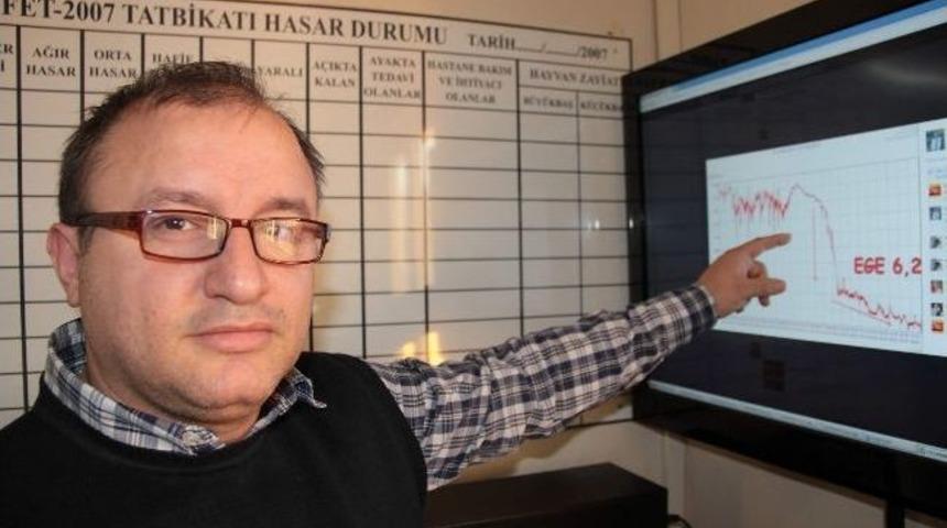 İstanbul&rsquo;un Zemini Mercek Altına Alınacak