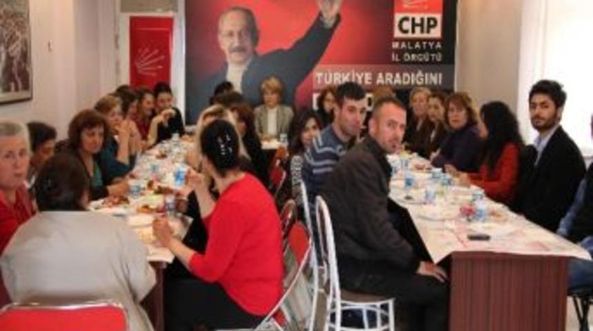 Chp Malatya Teşkilatında Değerlendirme Toplantısı