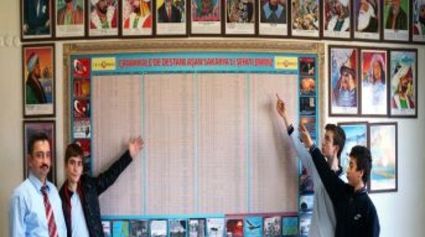 Işık Koleji, Sakaryalı &Ccedil;anakkale Şehitleri Listesi Oluşturdu