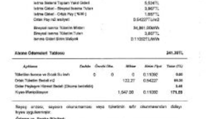 TOKİ Dairelerinin &lsquo;saya&ccedil; Kıyaslaması&rsquo; Vatandaşı Yaktı