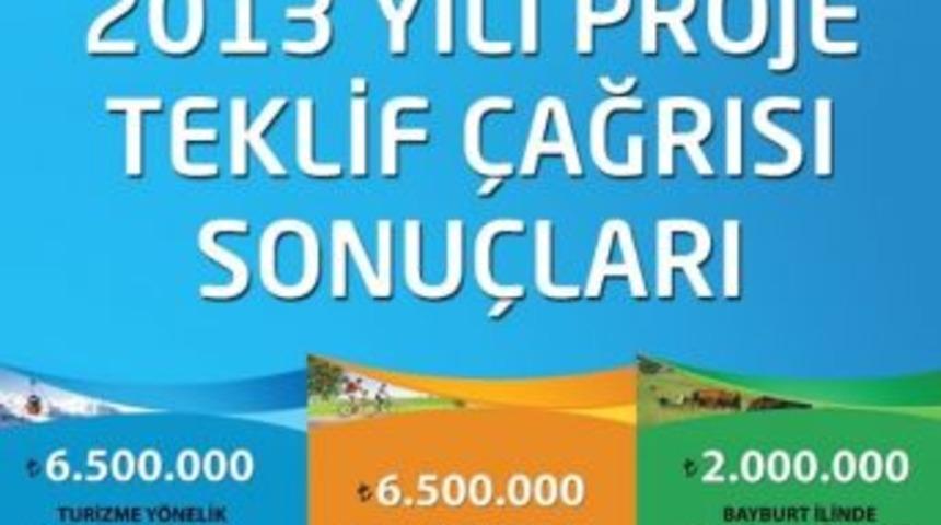 2013 Yılı Proje Teklif &Ccedil;ağrısı Sonu&ccedil;ları A&ccedil;ıklandı