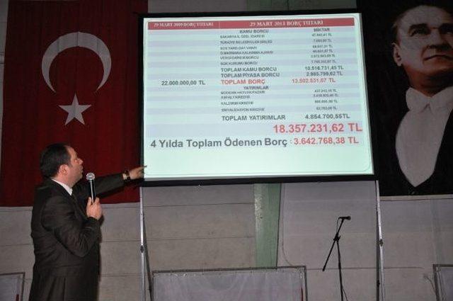 Başkan Kaya 4 Yıllık İcraatlarını Anlattı 1