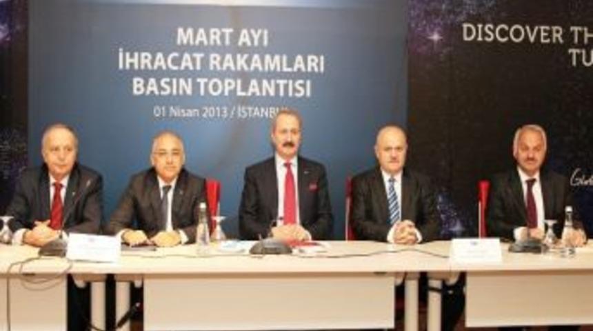 İhracat Mart'ta Binde 3 Arttı